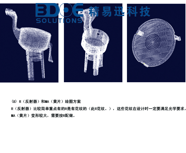 汽車車燈逆向設計案例展示